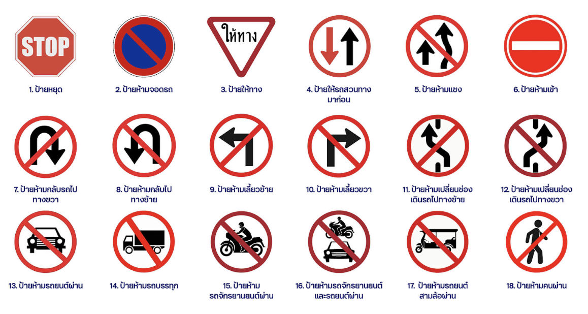 ไอคอน (Icon) ในสัญญะวิทยา